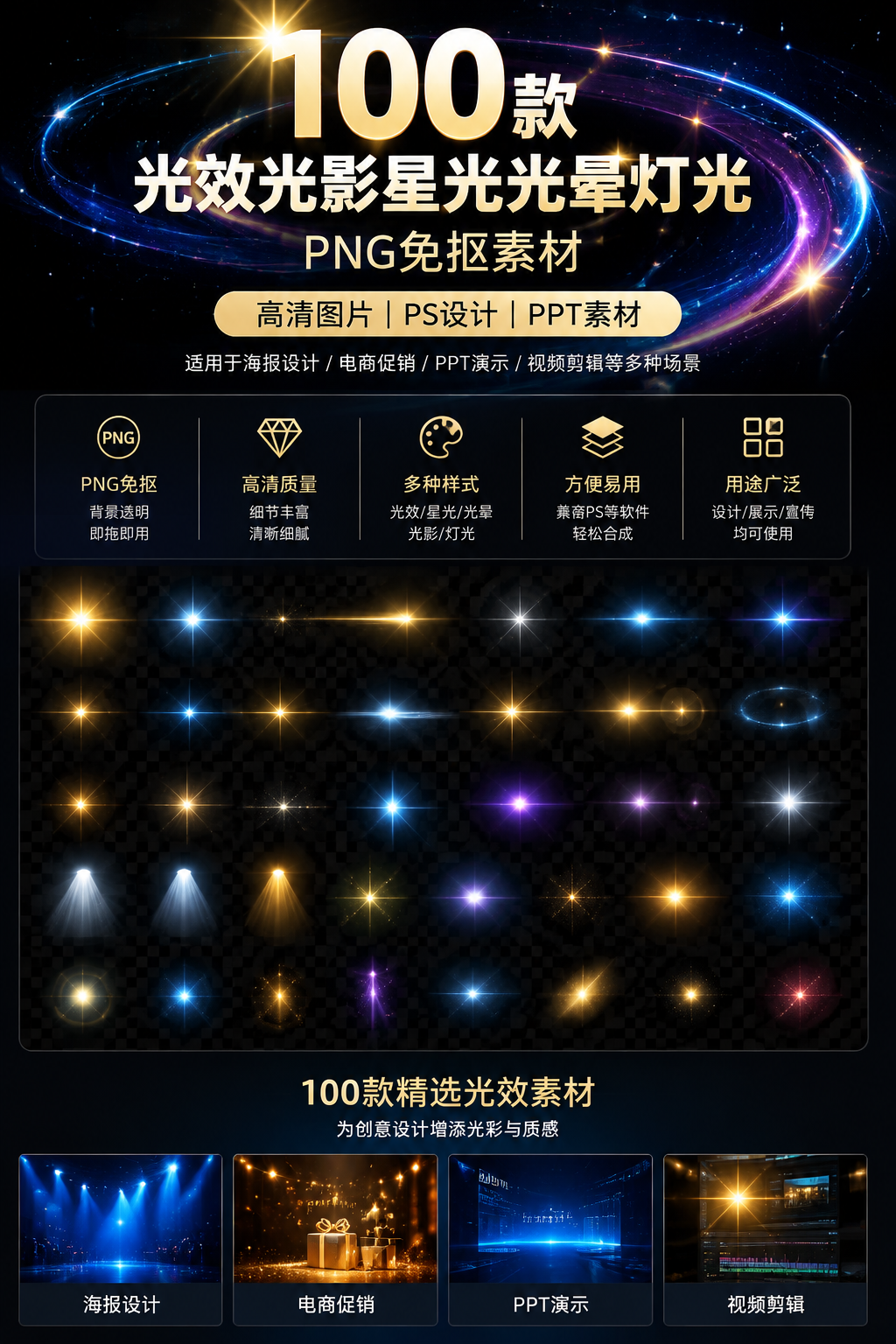 AI 生成详情图