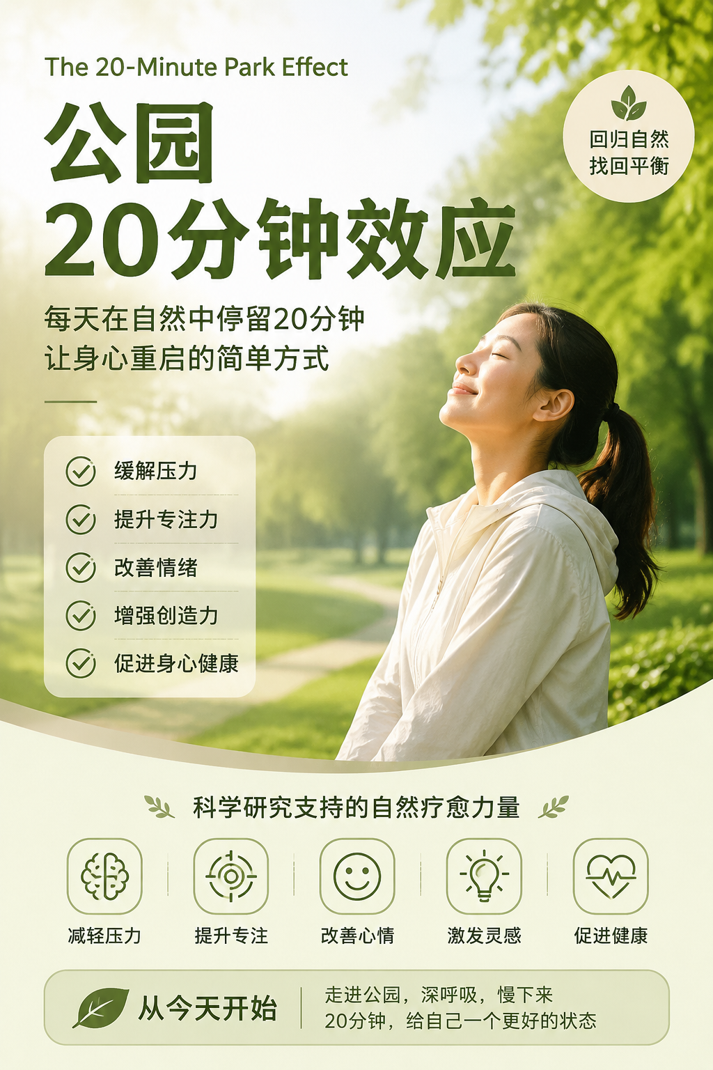 AI 生成详情图