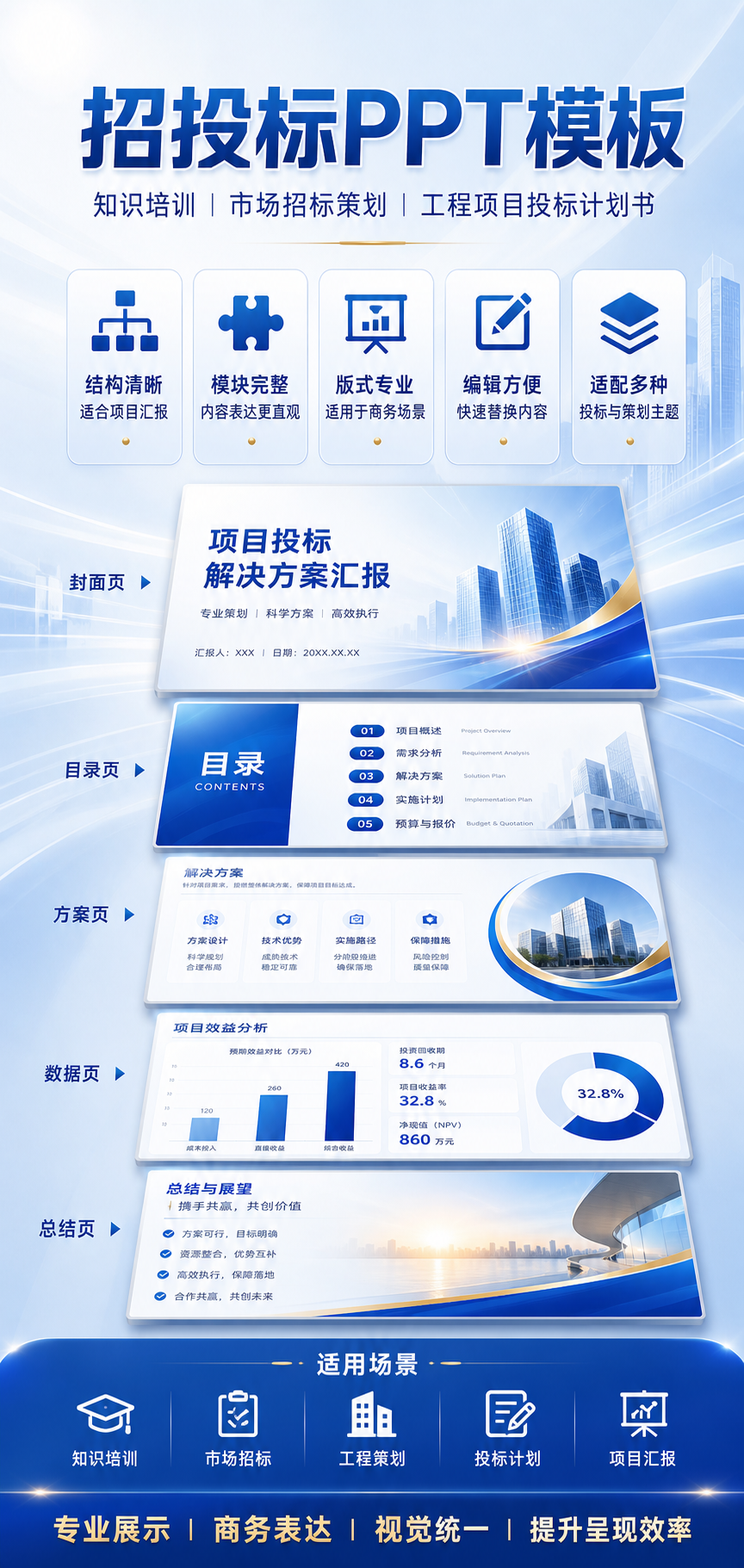 AI 生成详情图