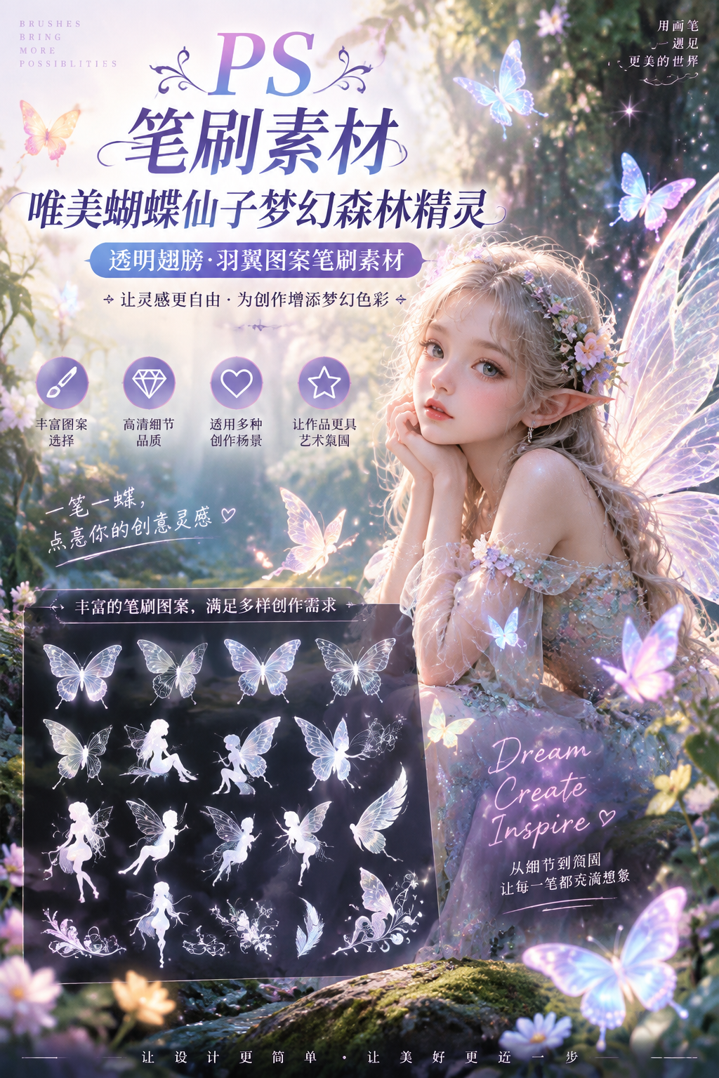 AI 生成详情图
