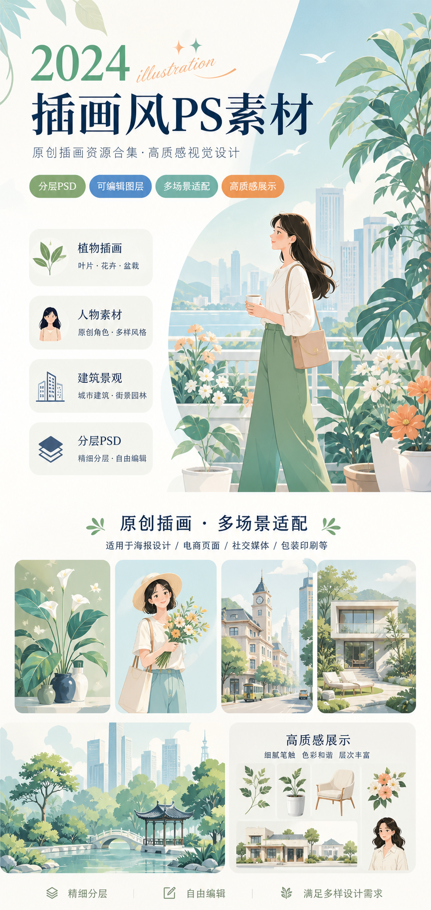 AI 生成详情图