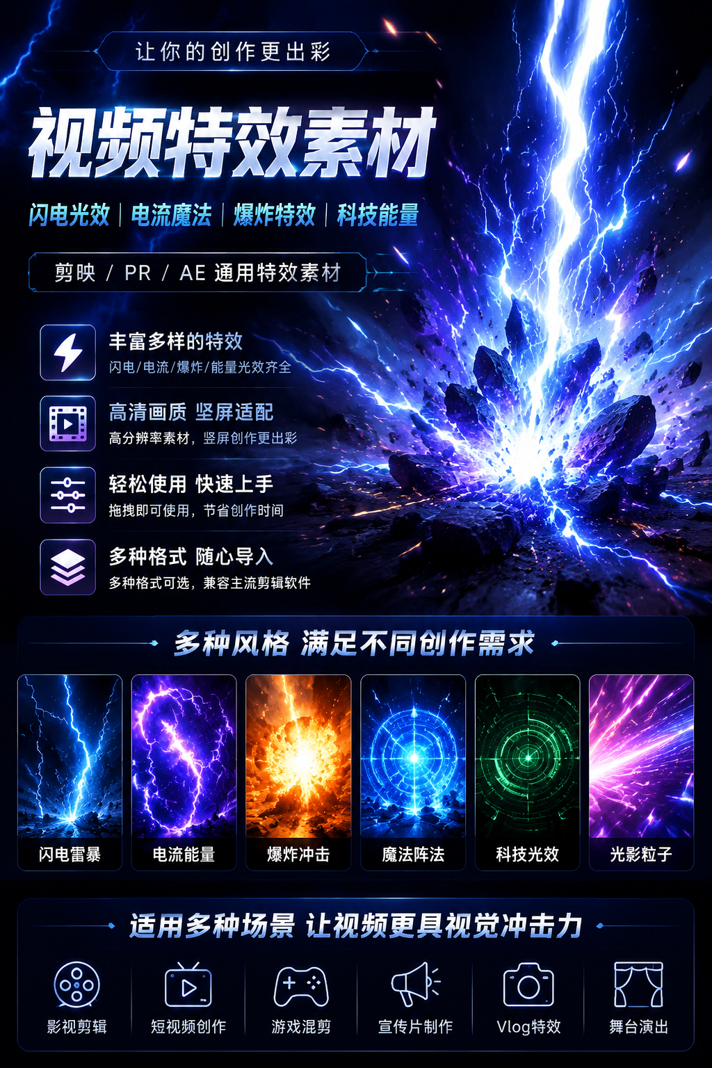 AI 生成详情图