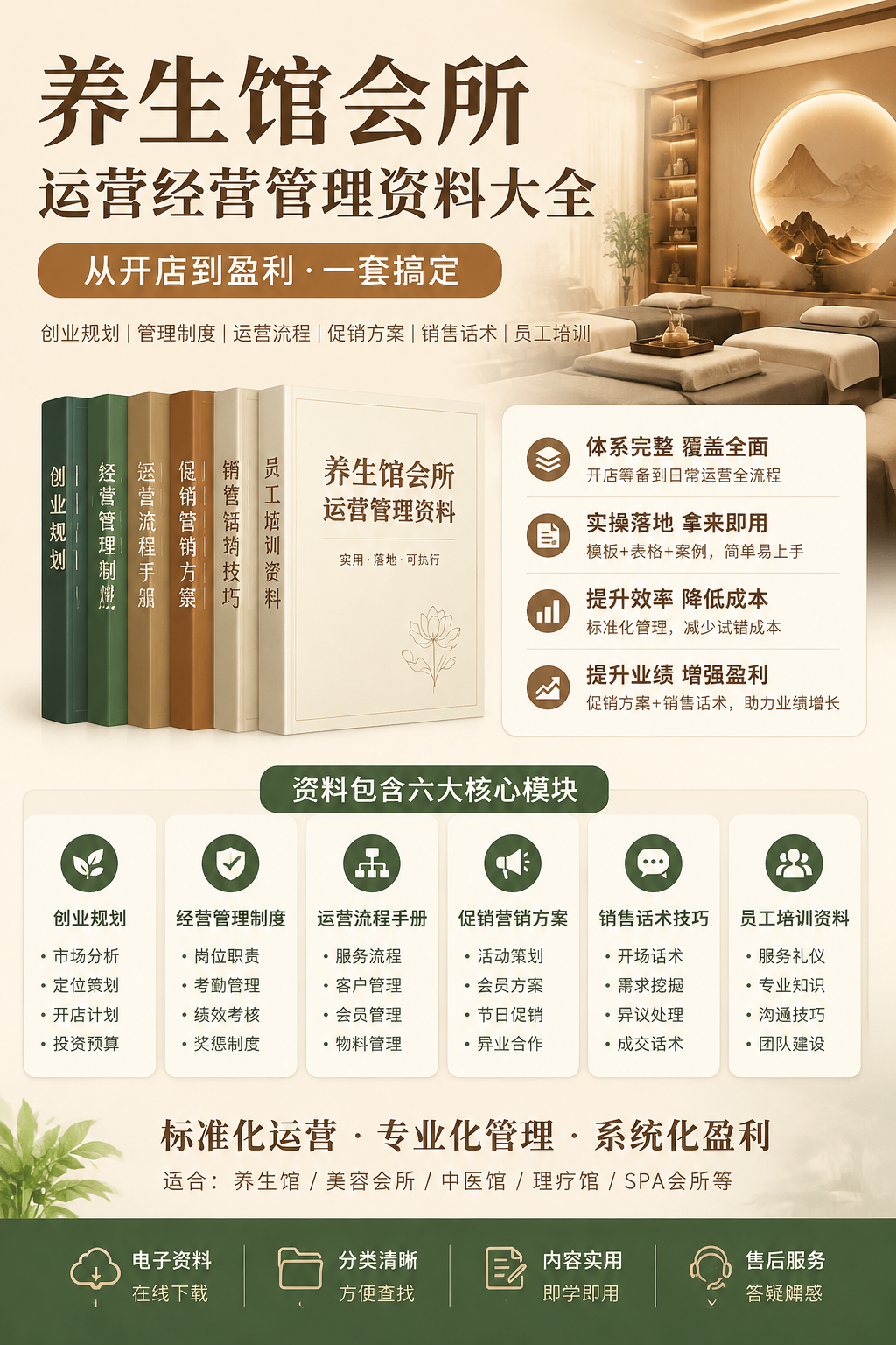 AI 生成详情图