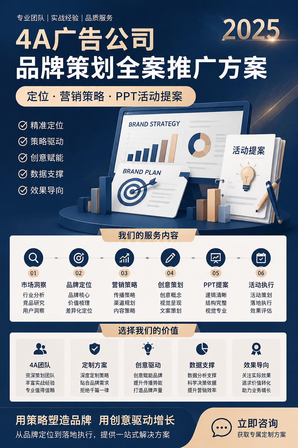 AI 生成详情图