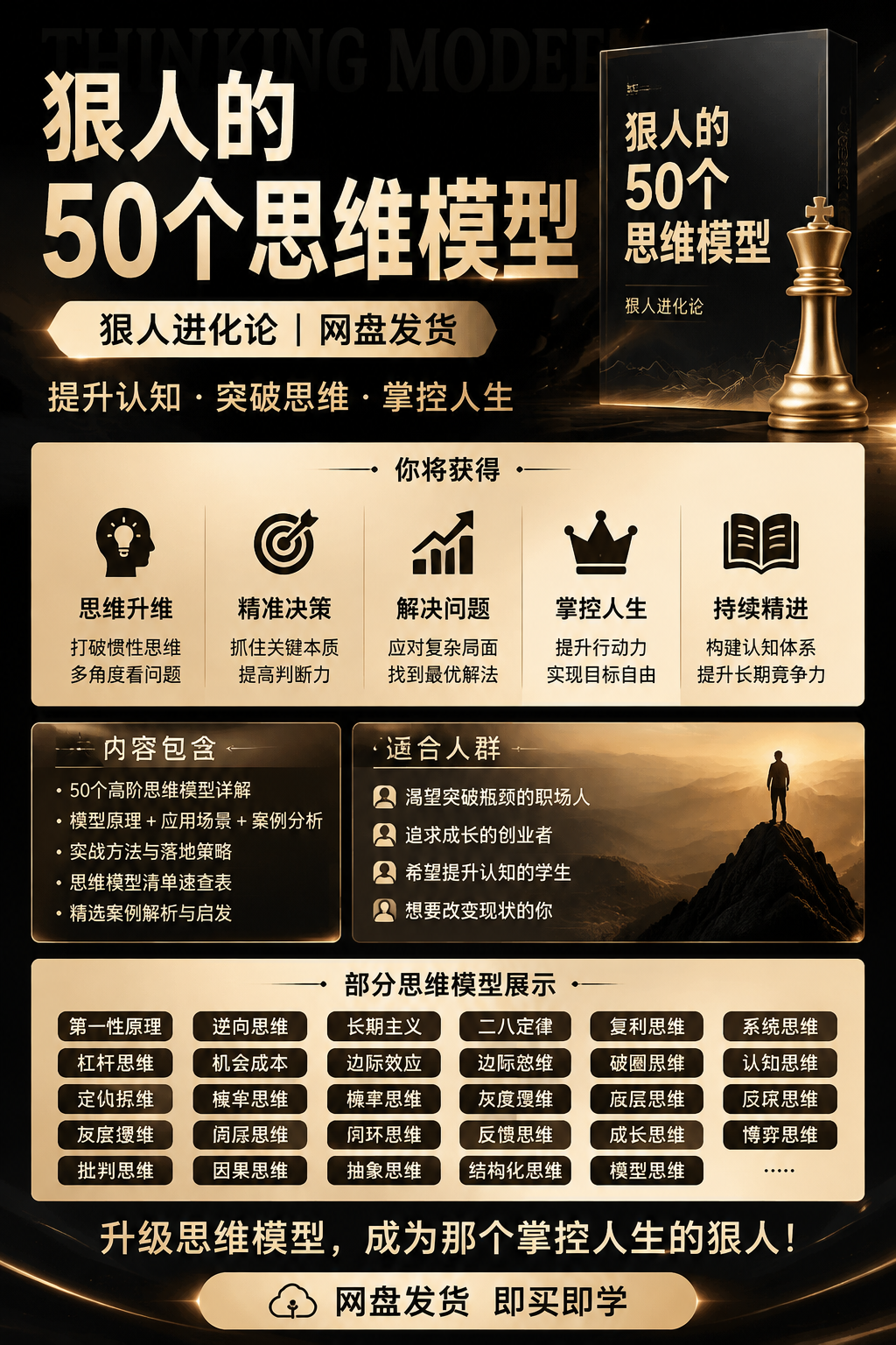 AI 生成详情图