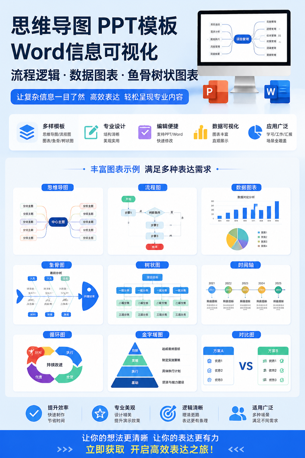 AI 生成详情图