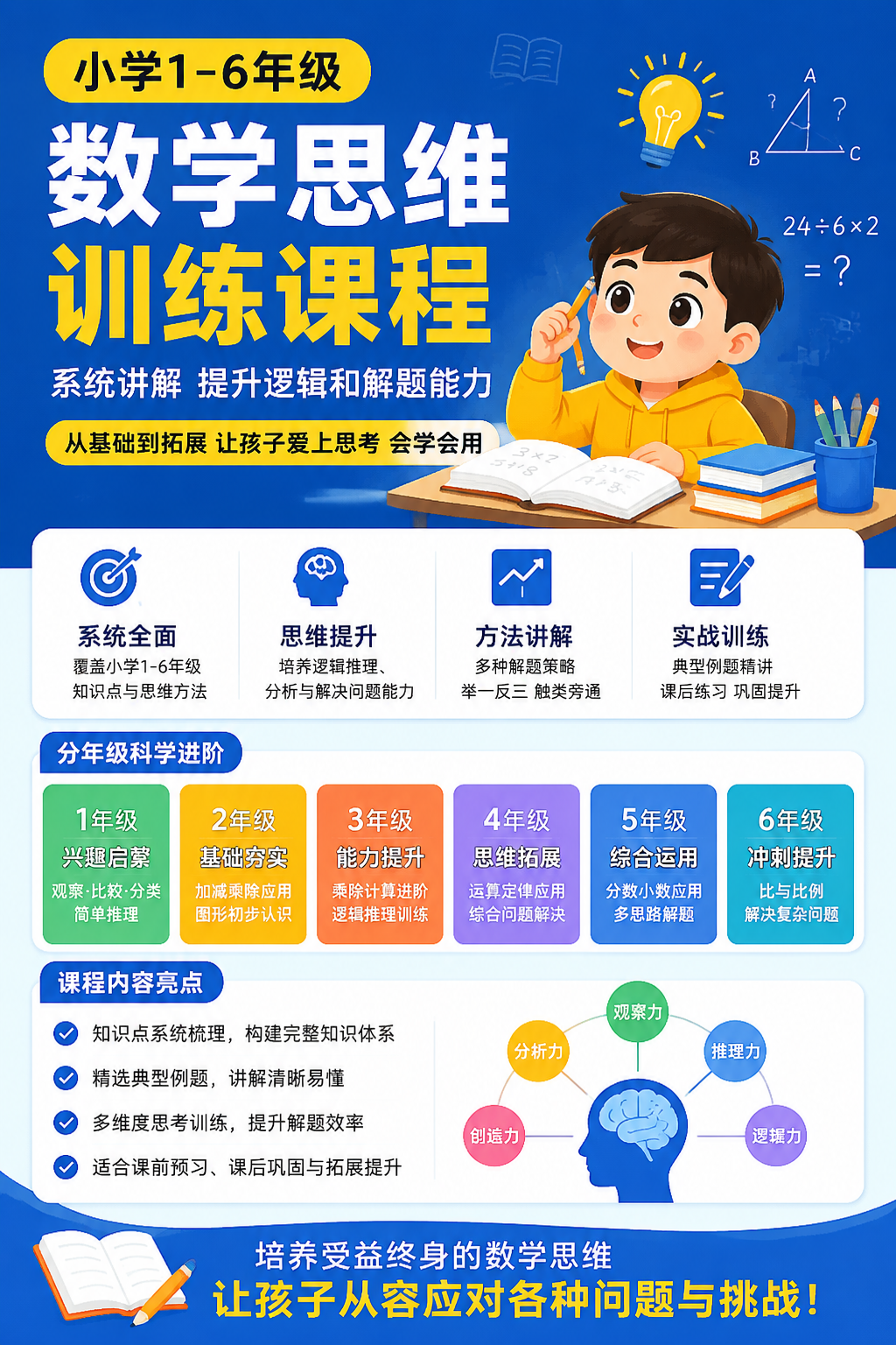 AI 生成详情图