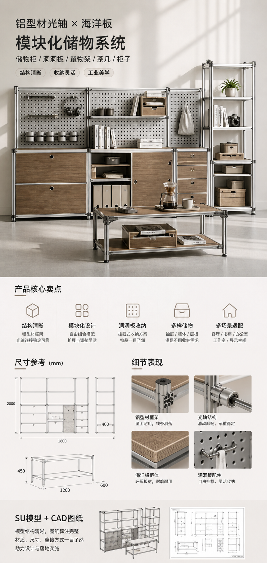 AI 生成详情图