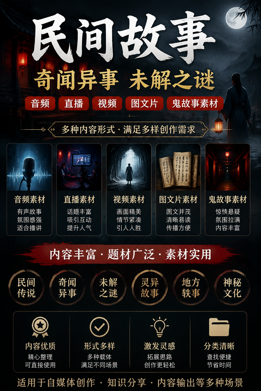 AI 生成详情图
