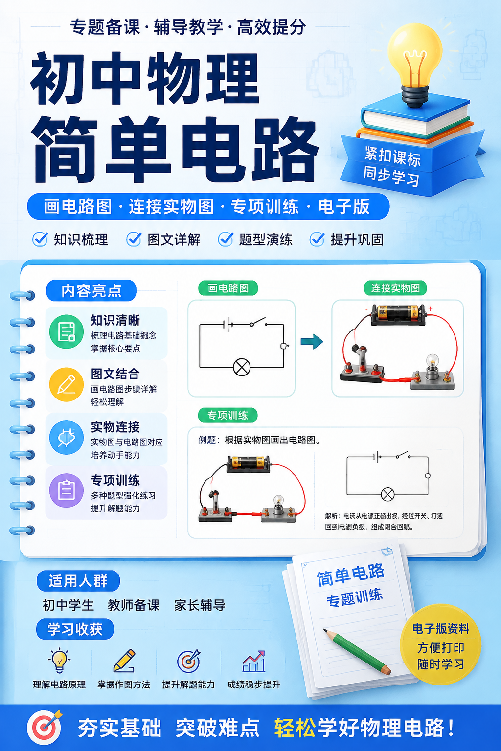 AI 生成详情图