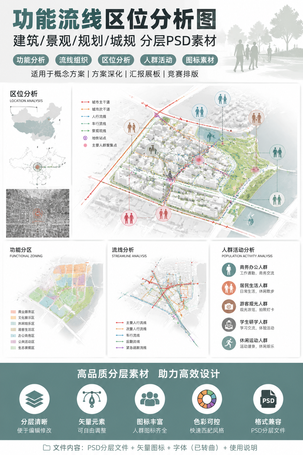 AI 生成详情图