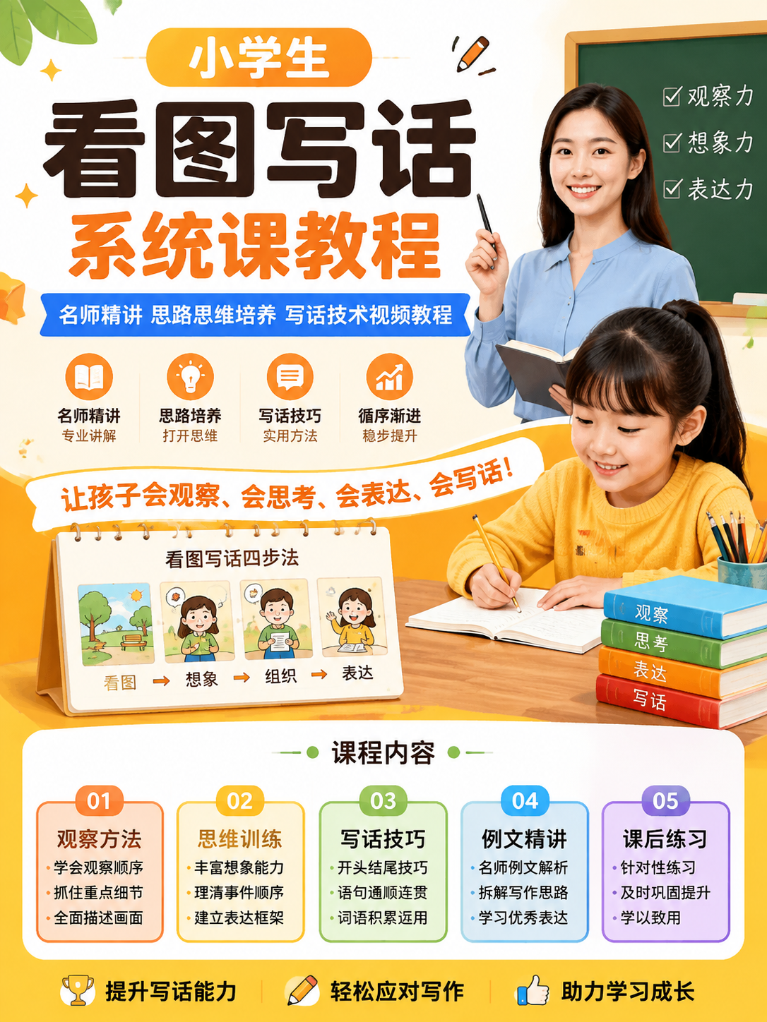 AI 生成详情图