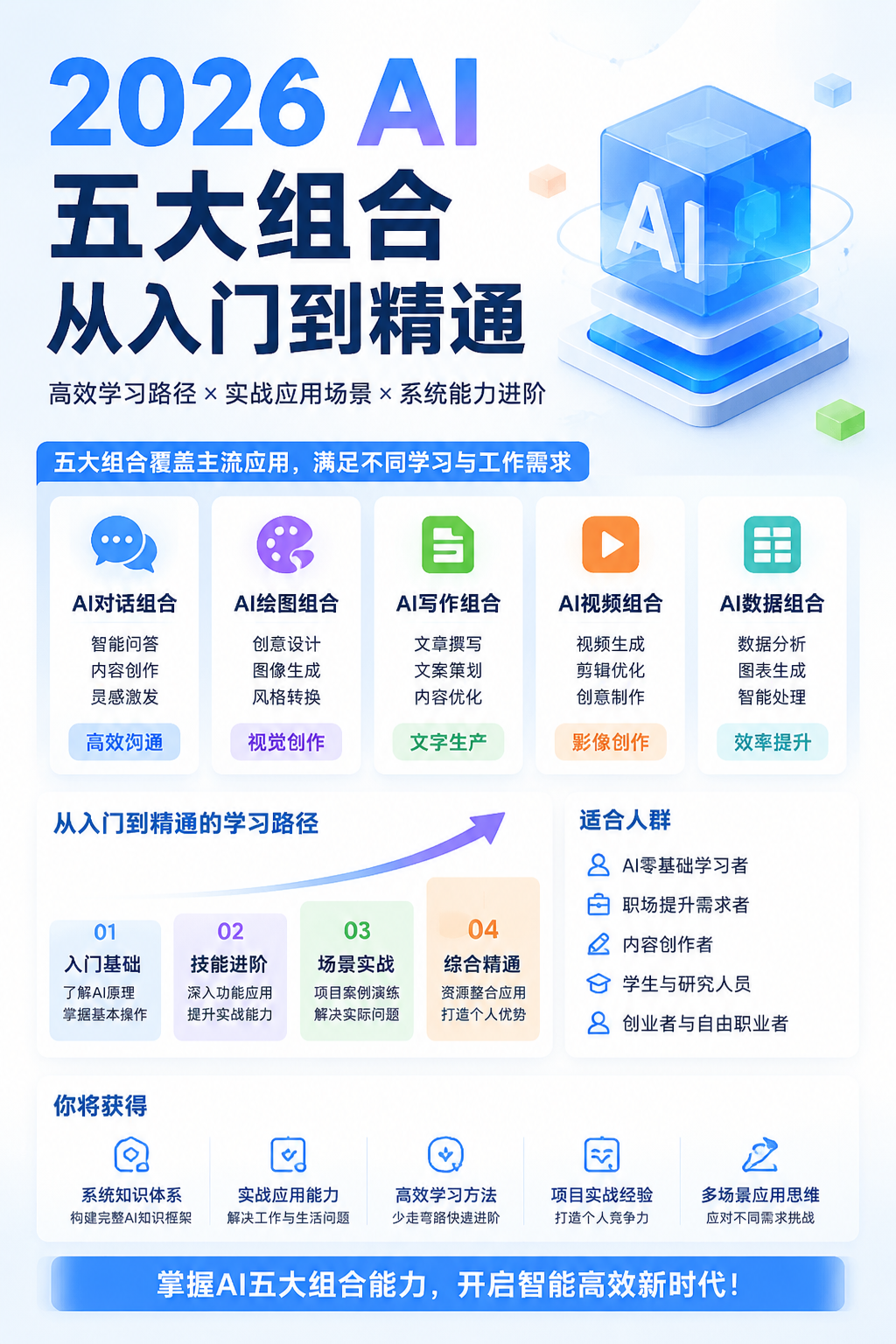 AI 生成详情图