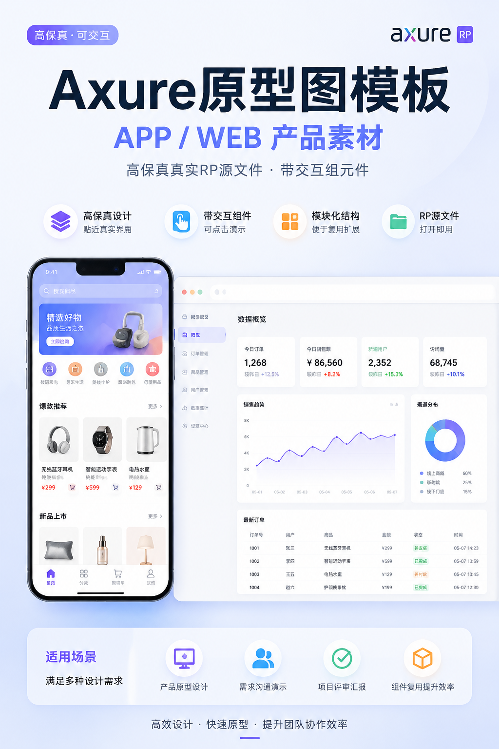 AI 生成详情图