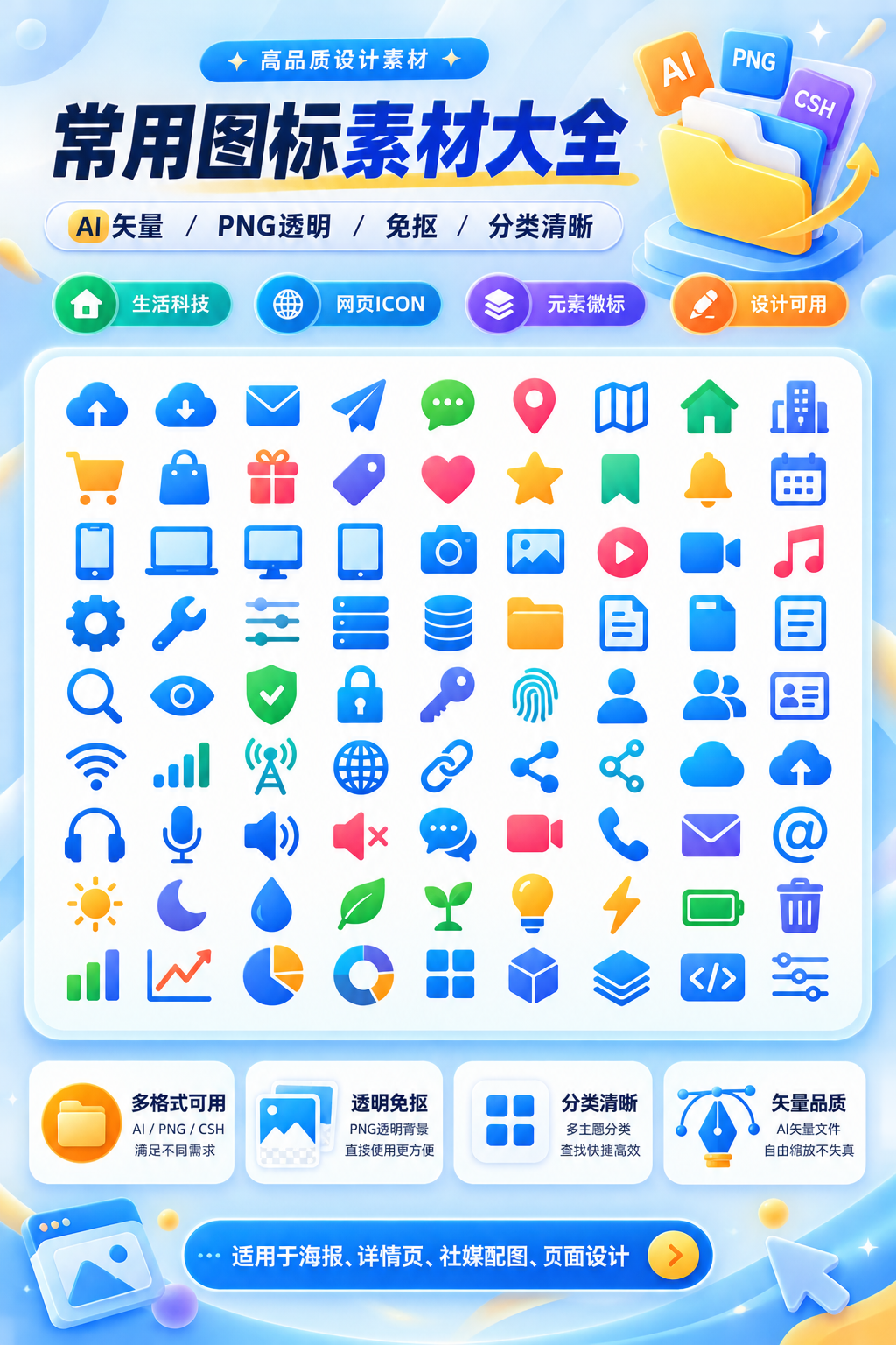AI 生成详情图
