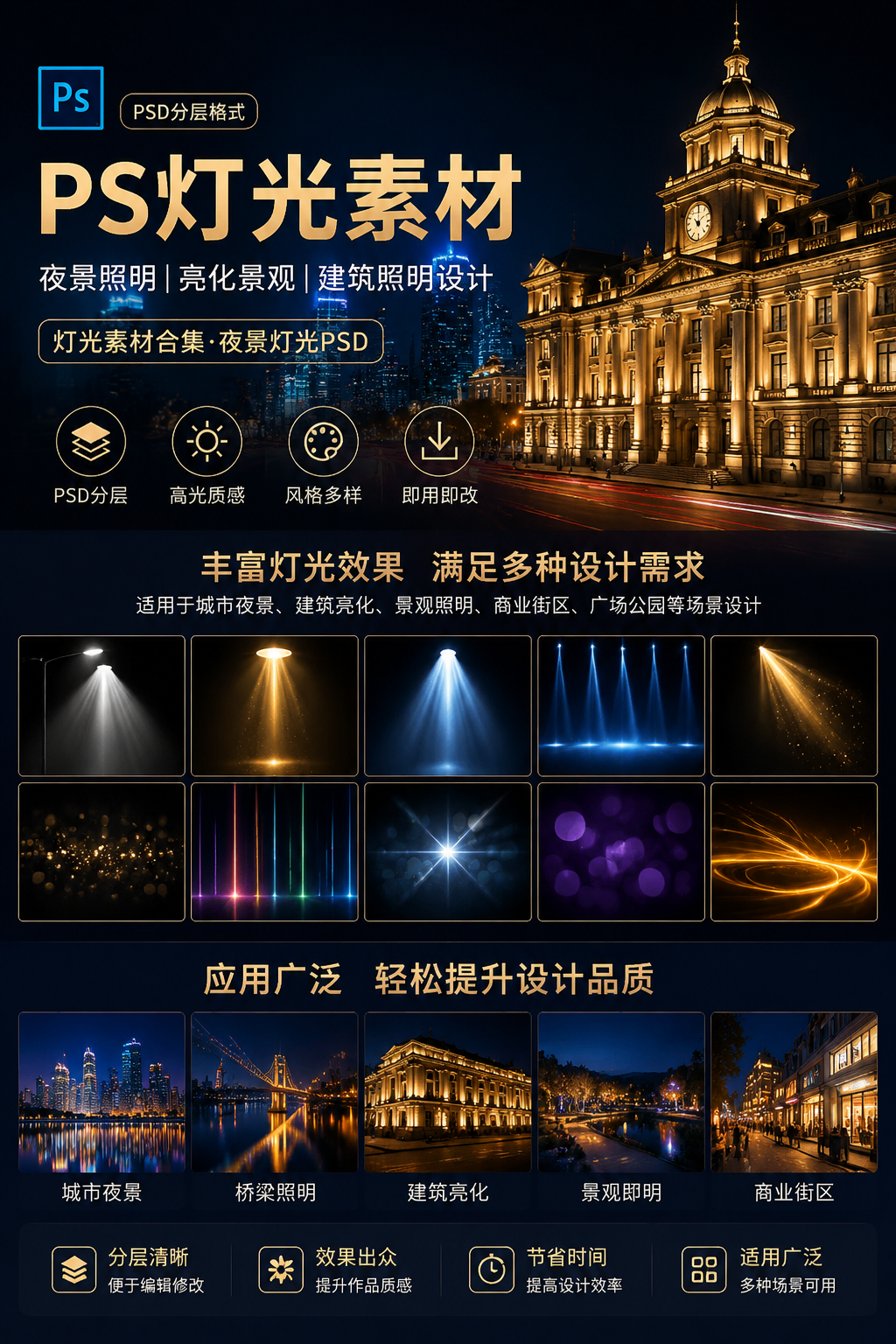 AI 生成详情图