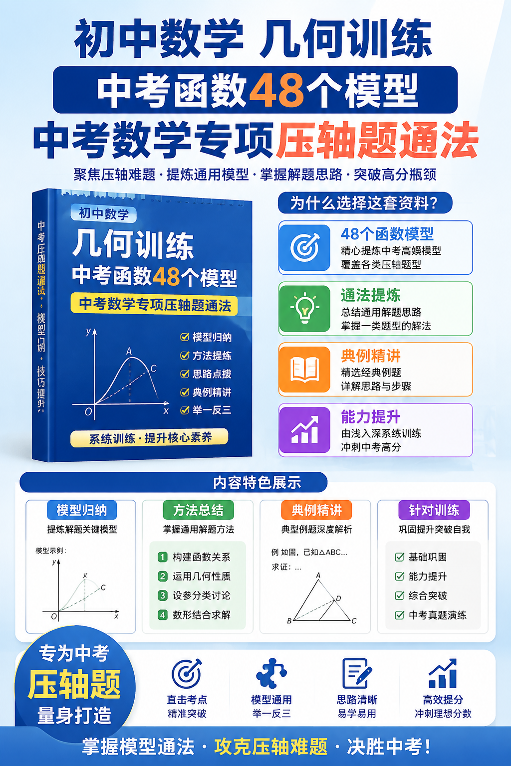AI 生成详情图