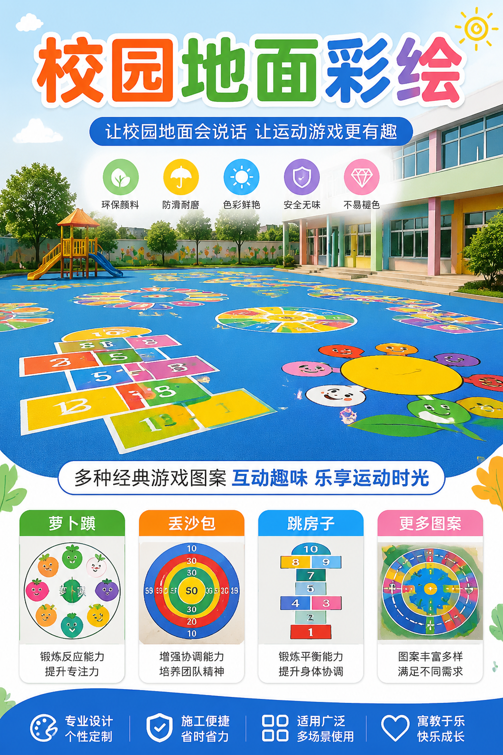 AI 生成详情图