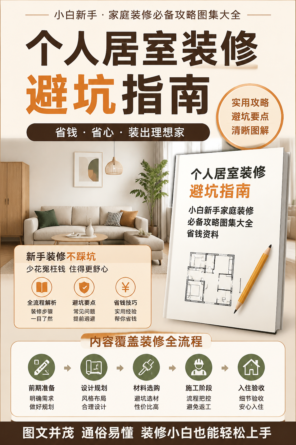 AI 生成详情图