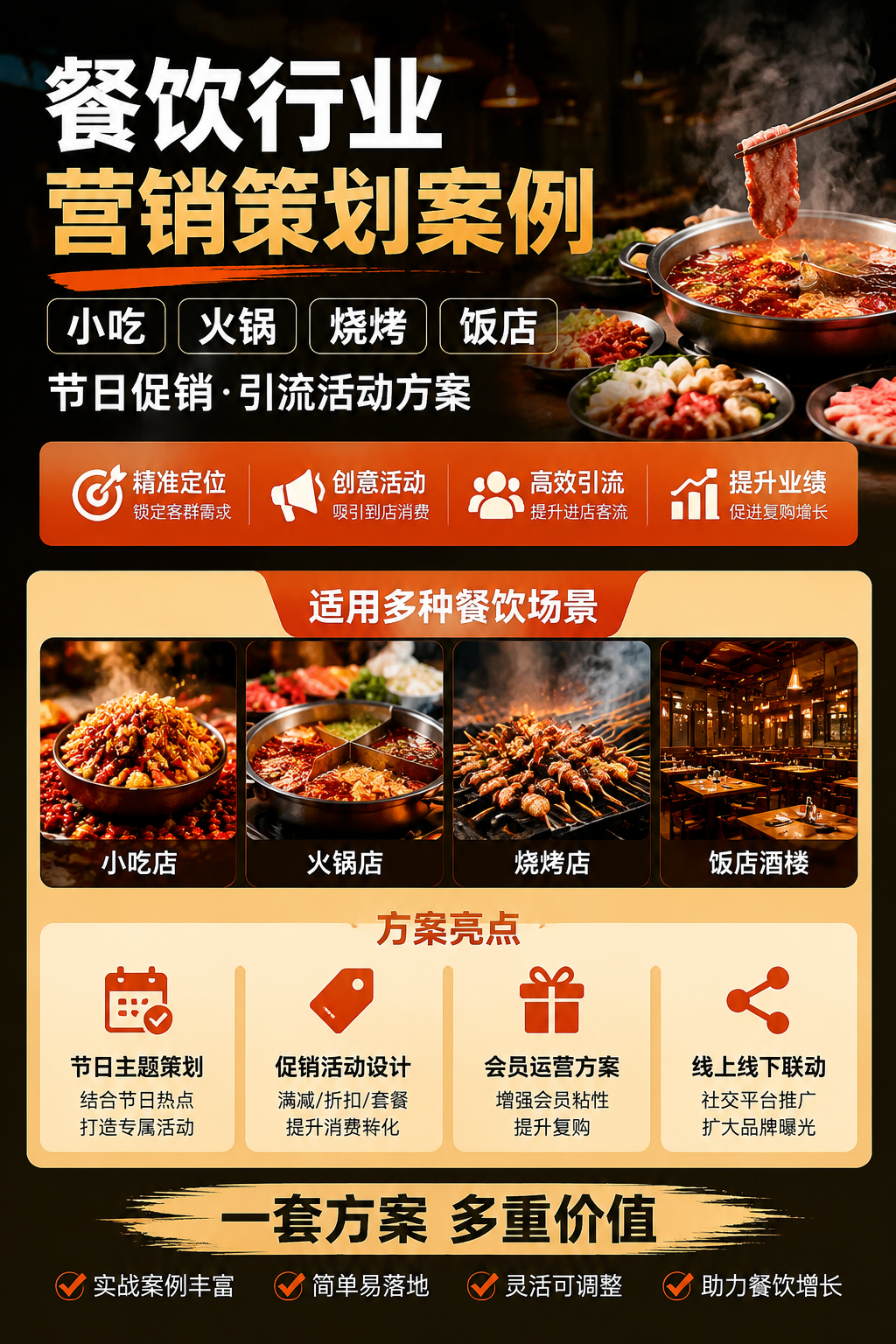 AI 生成详情图