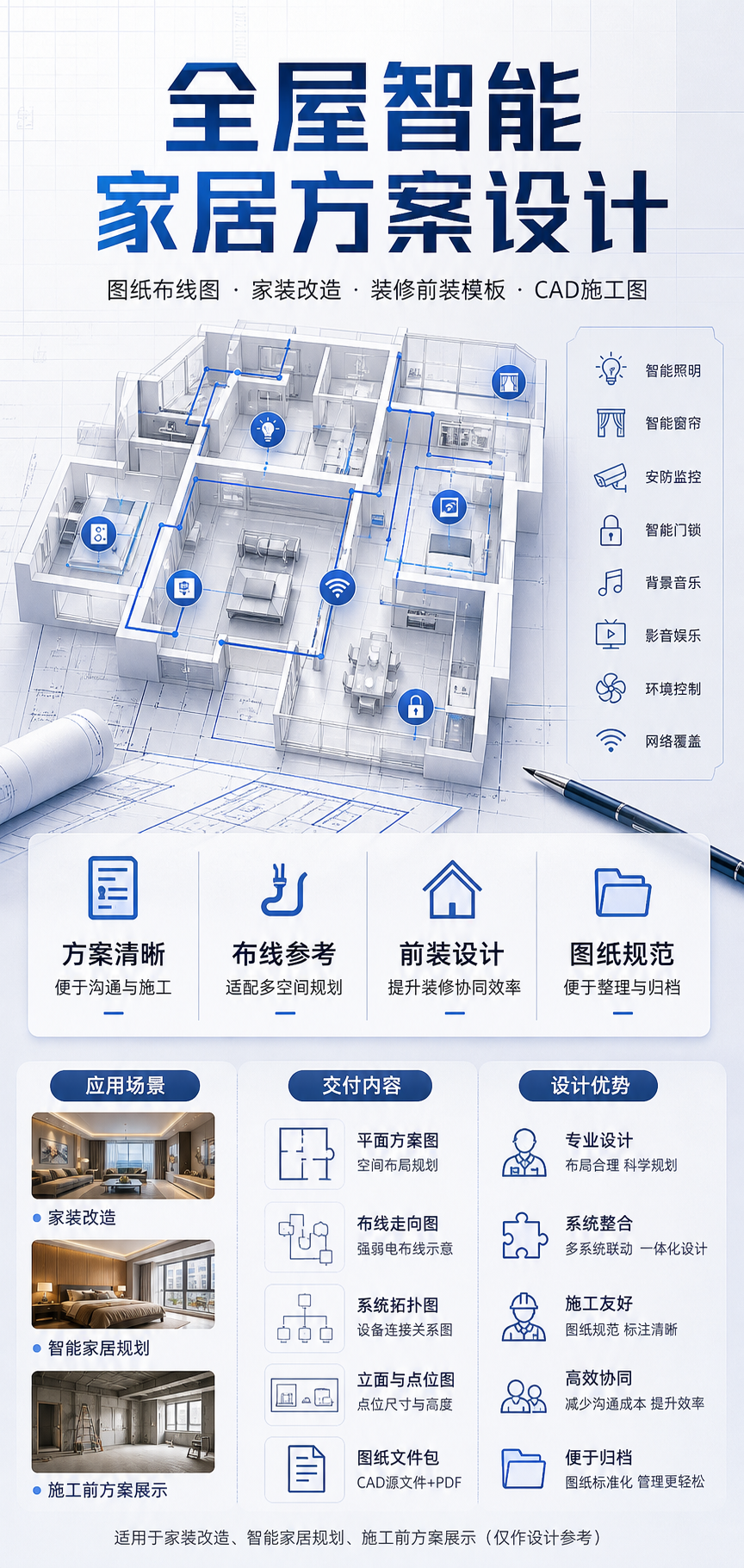 AI 生成详情图