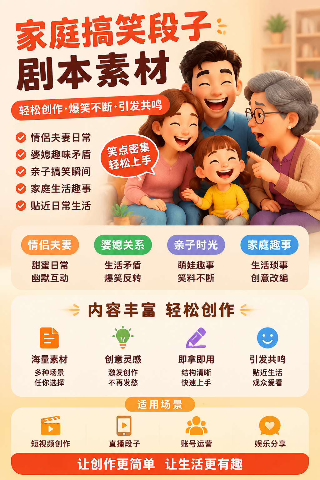 AI 生成详情图