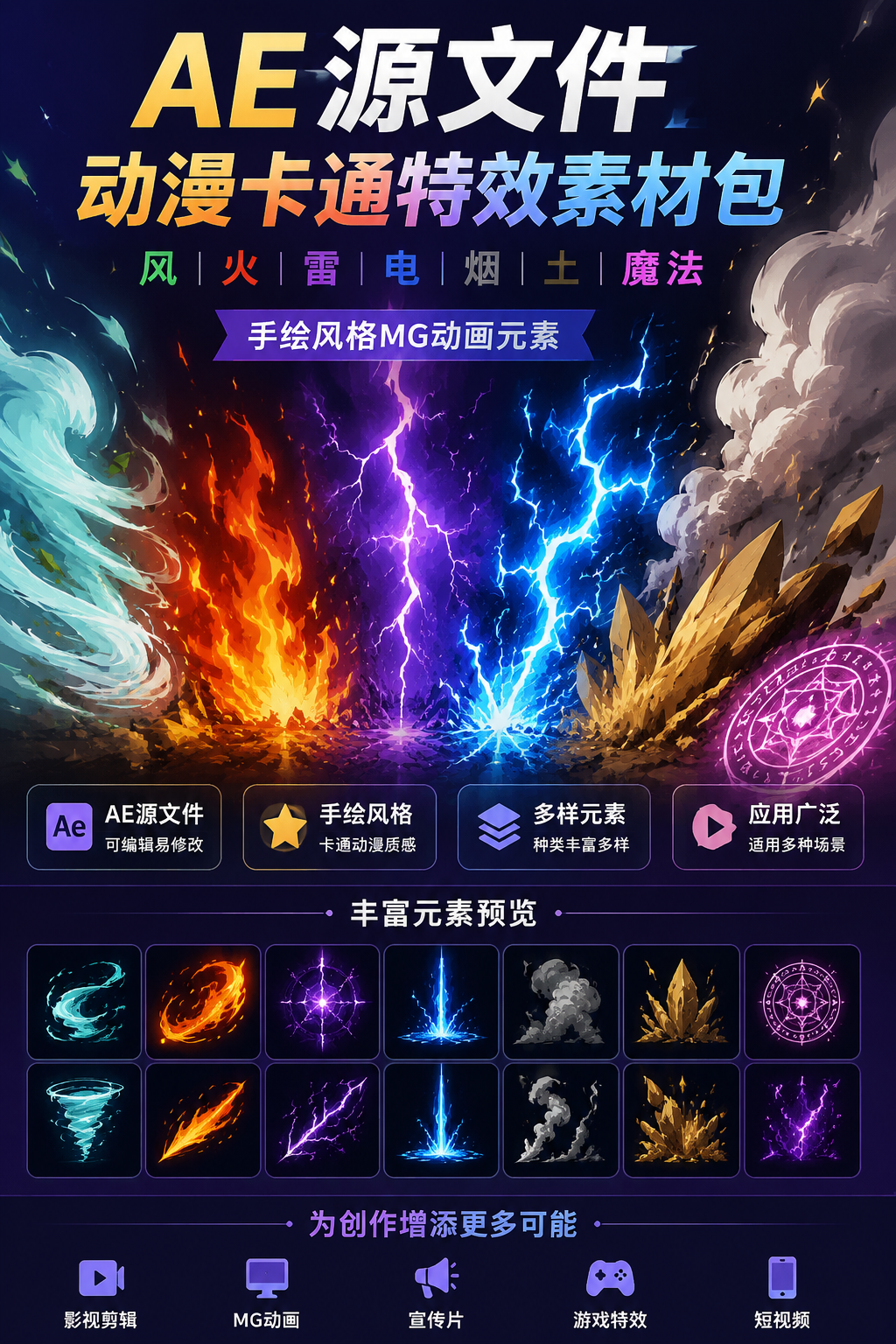 AI 生成详情图