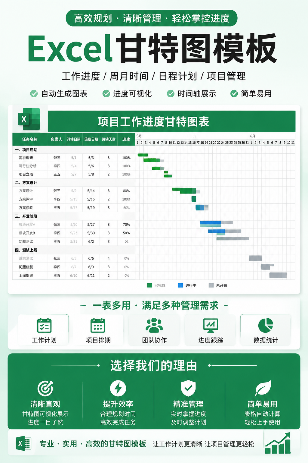AI 生成详情图