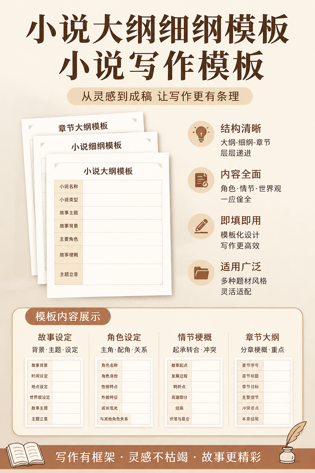 AI 生成详情图
