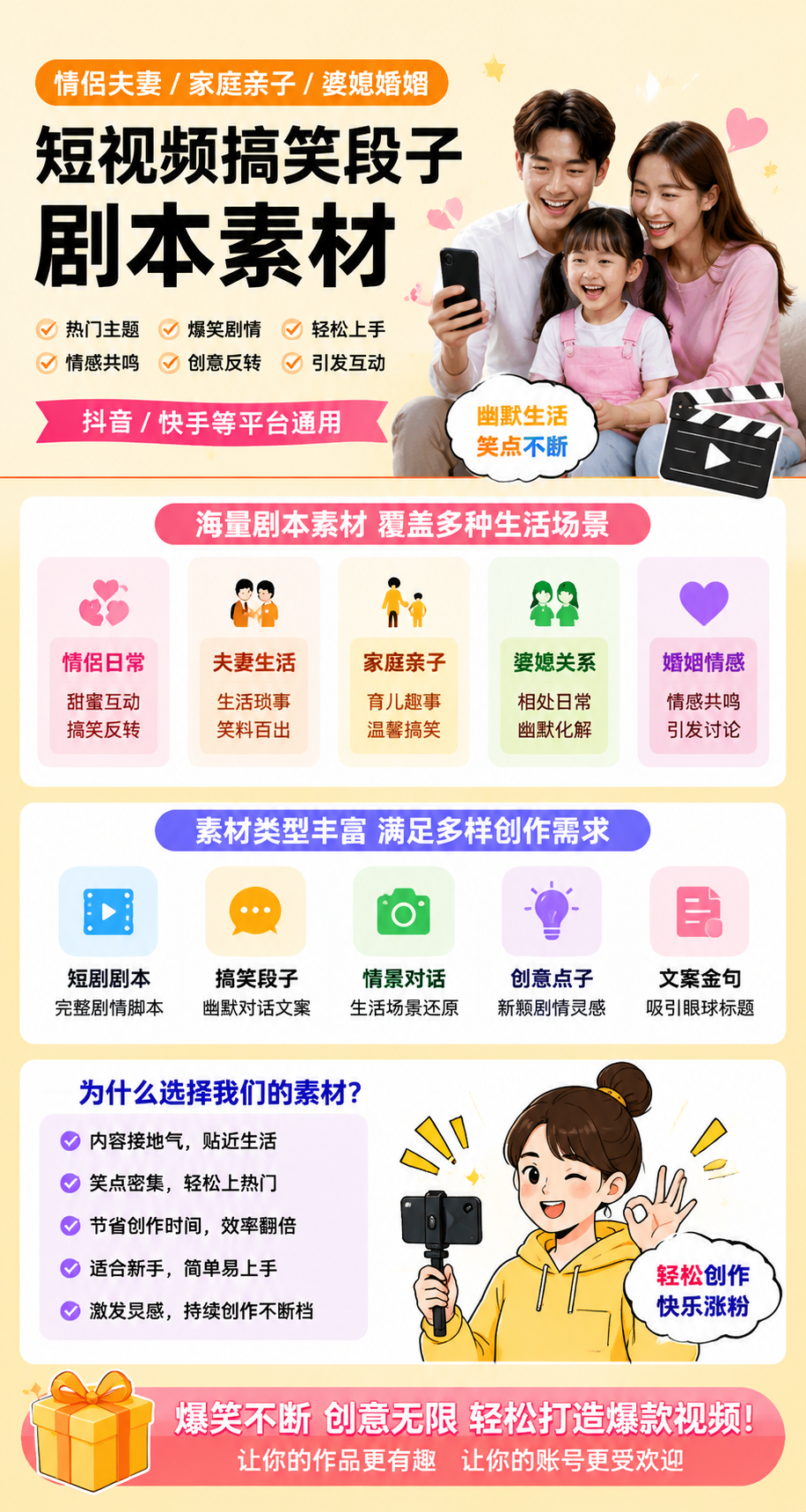 AI 生成详情图