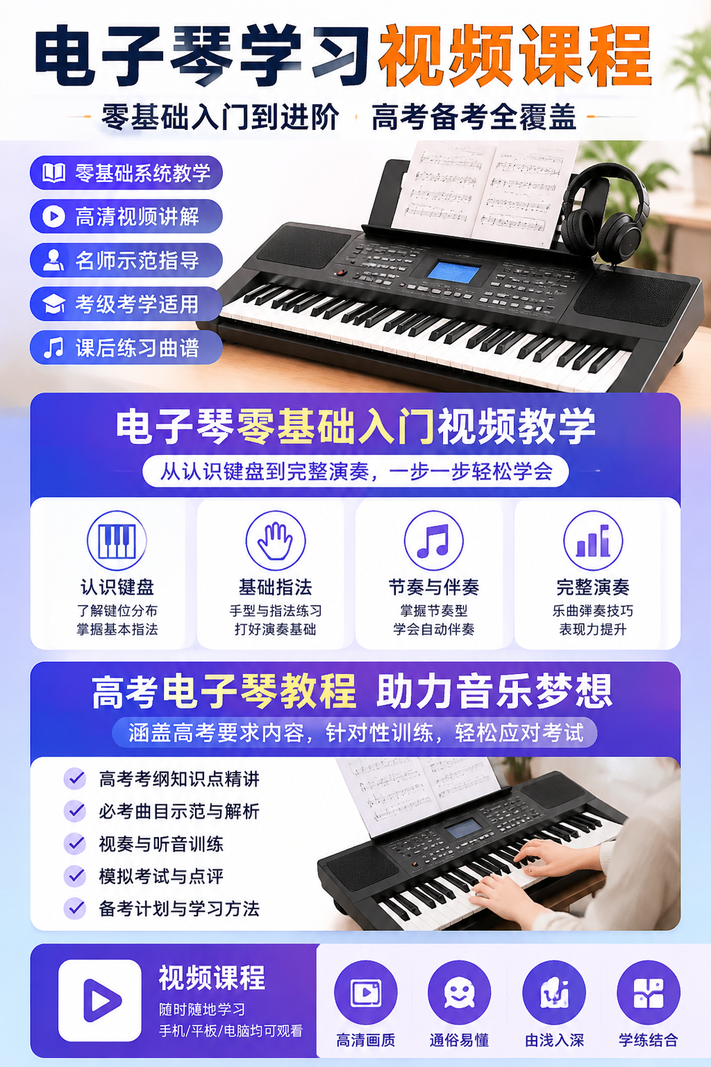 AI 生成详情图