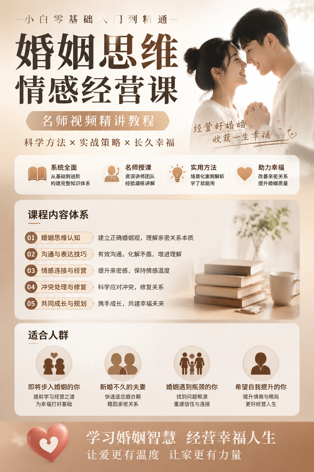 AI 生成详情图