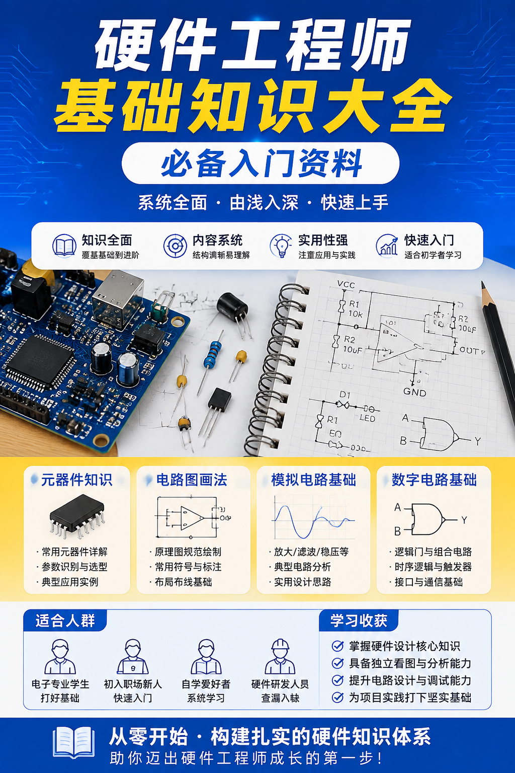 AI 生成详情图