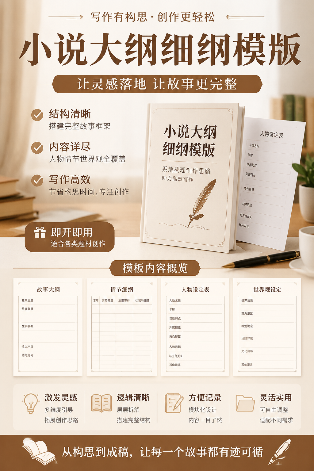 AI 生成详情图