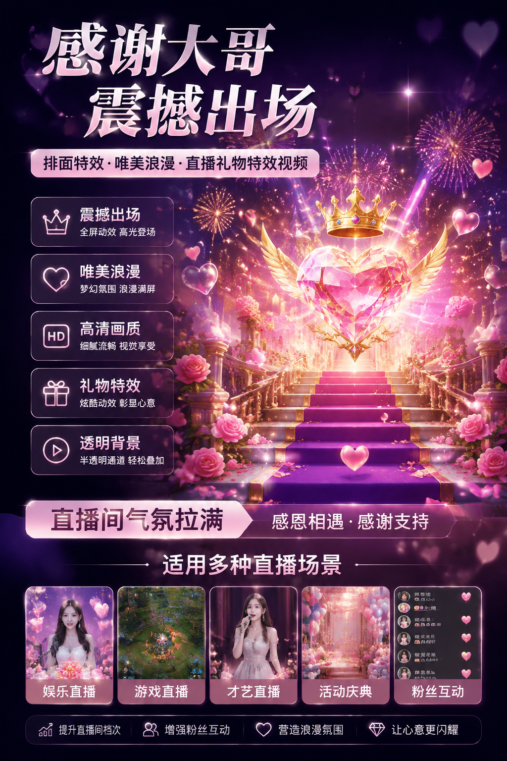 AI 生成详情图