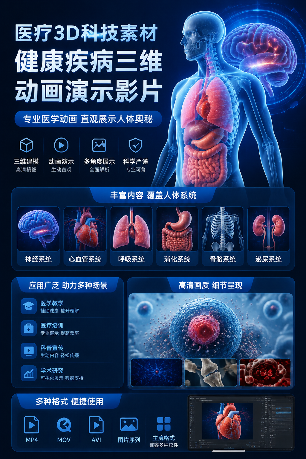 AI 生成详情图