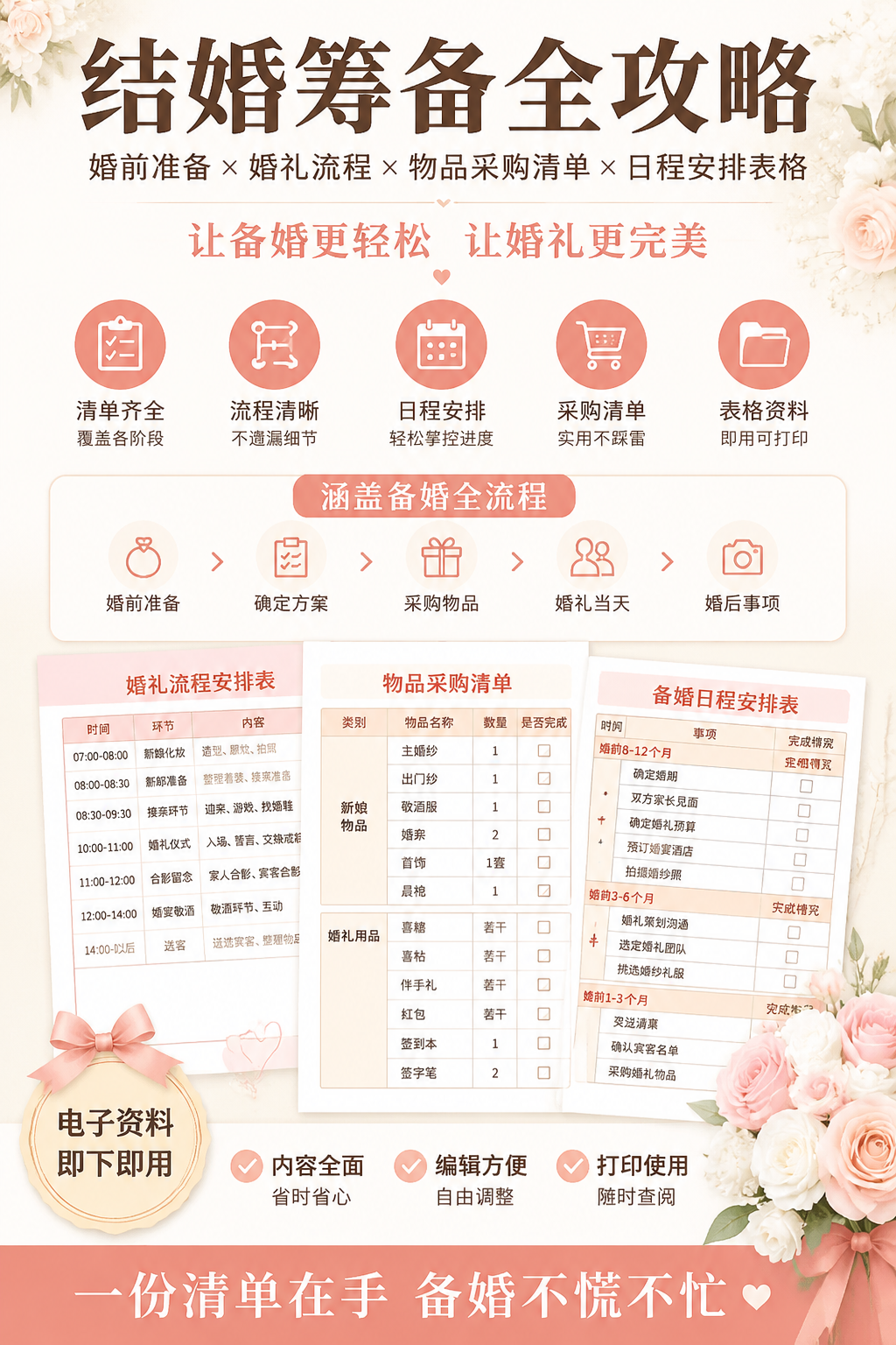 AI 生成详情图