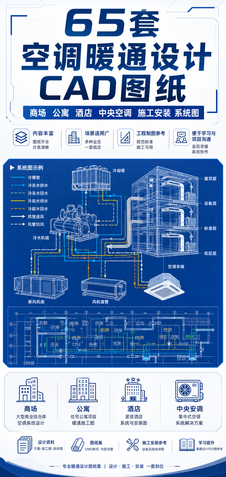AI 生成详情图
