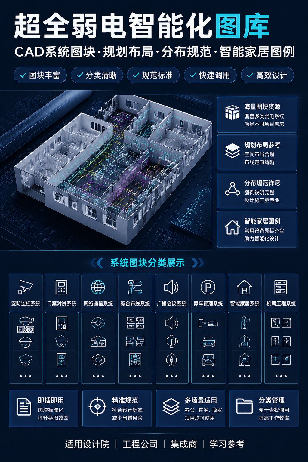 AI 生成详情图