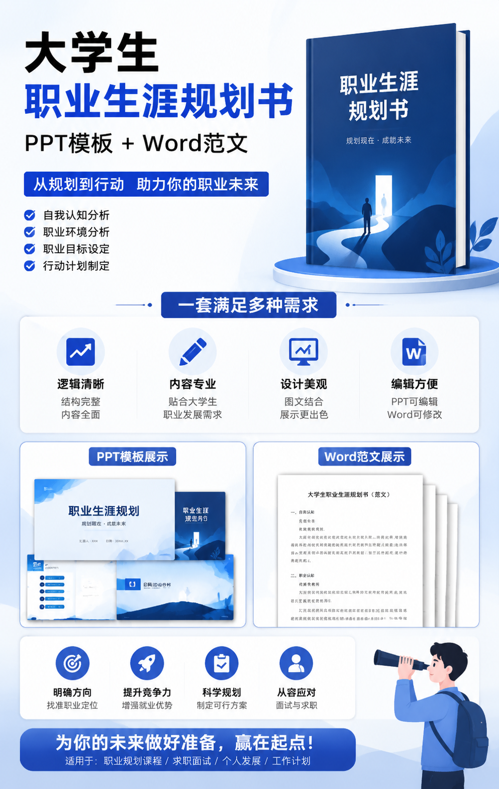 AI 生成详情图
