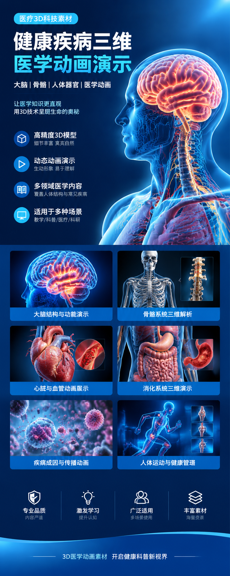 AI 生成详情图