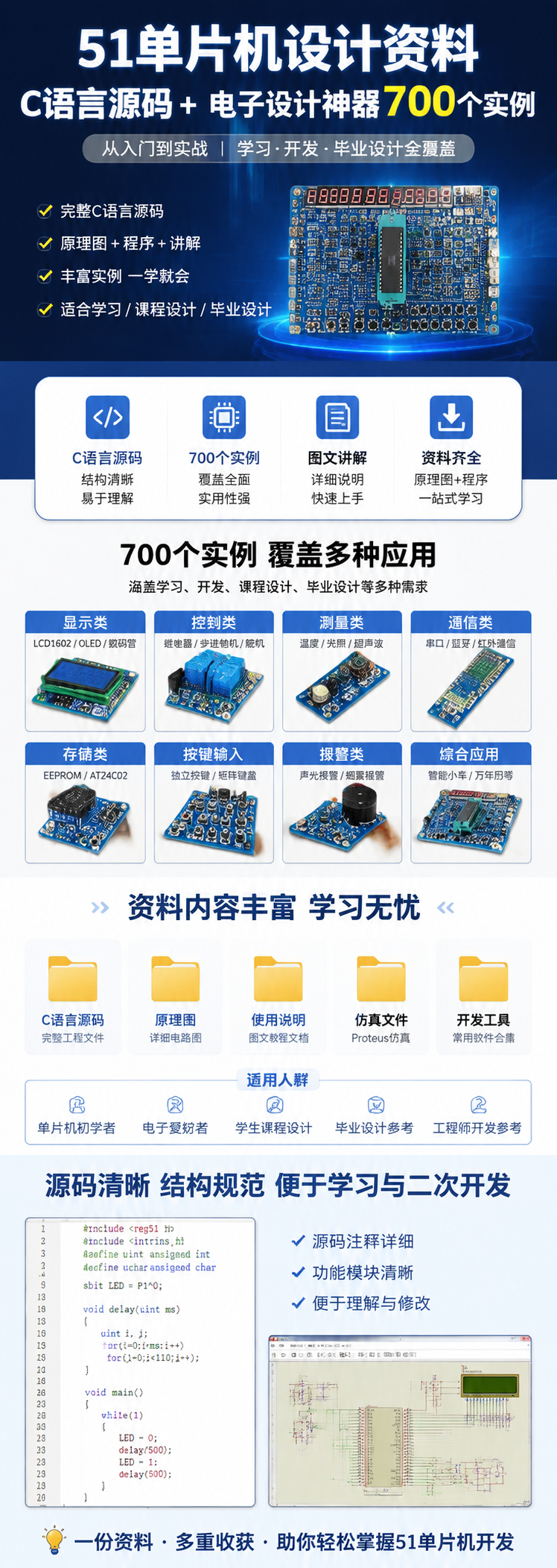 AI 生成详情图