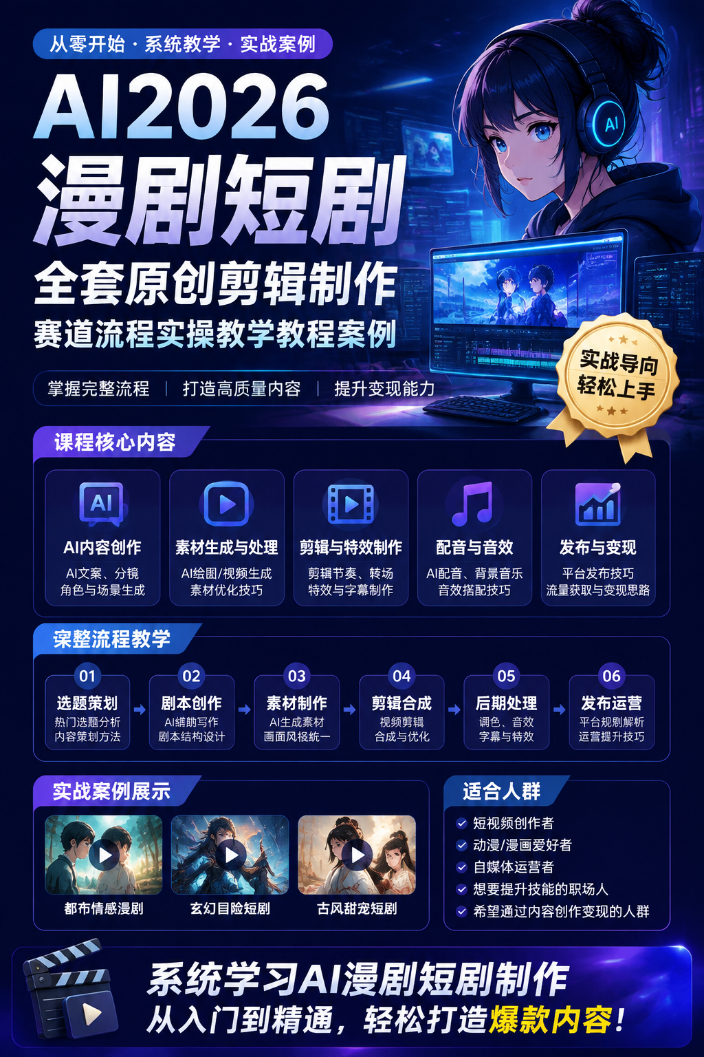 AI 生成详情图