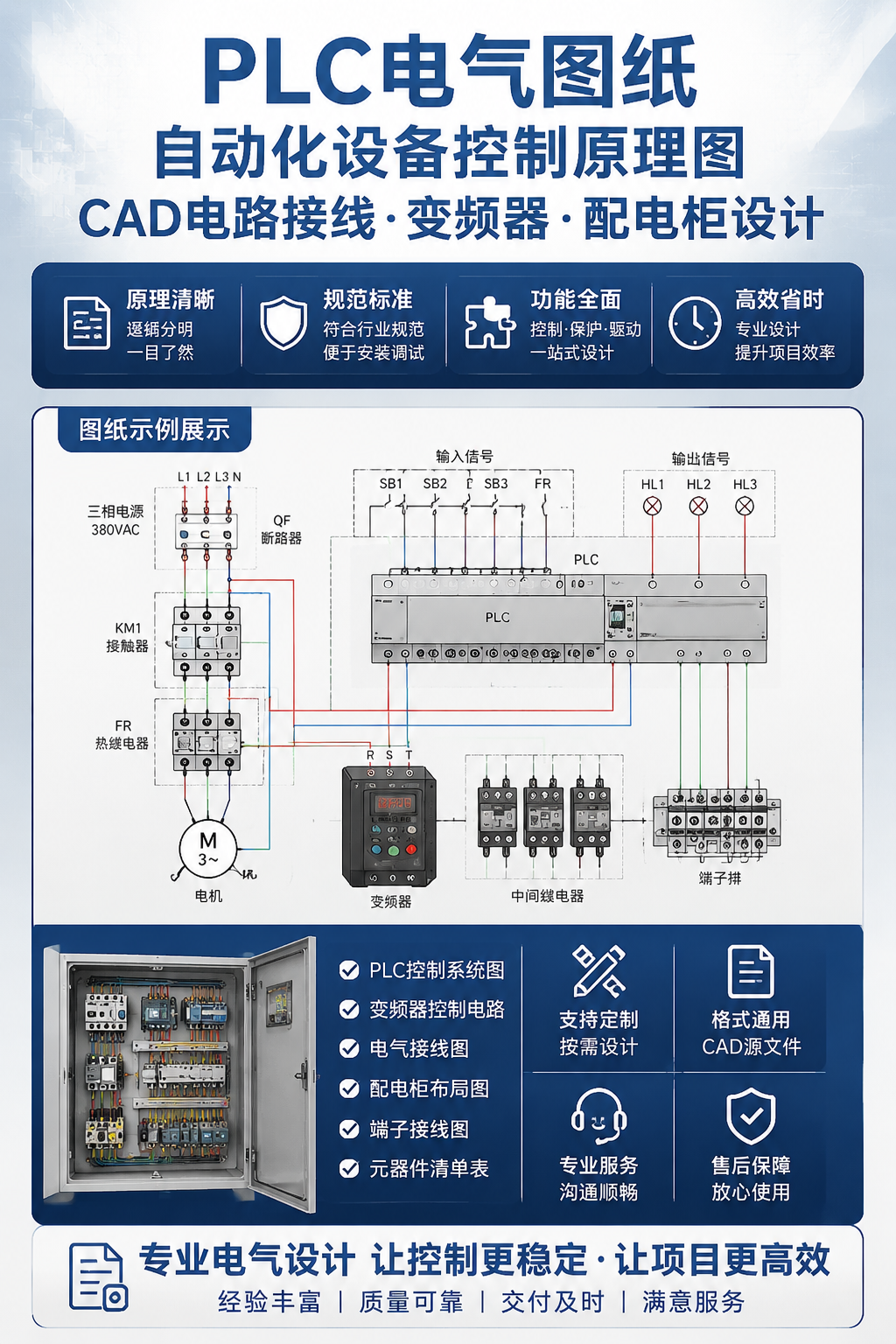 AI 生成详情图
