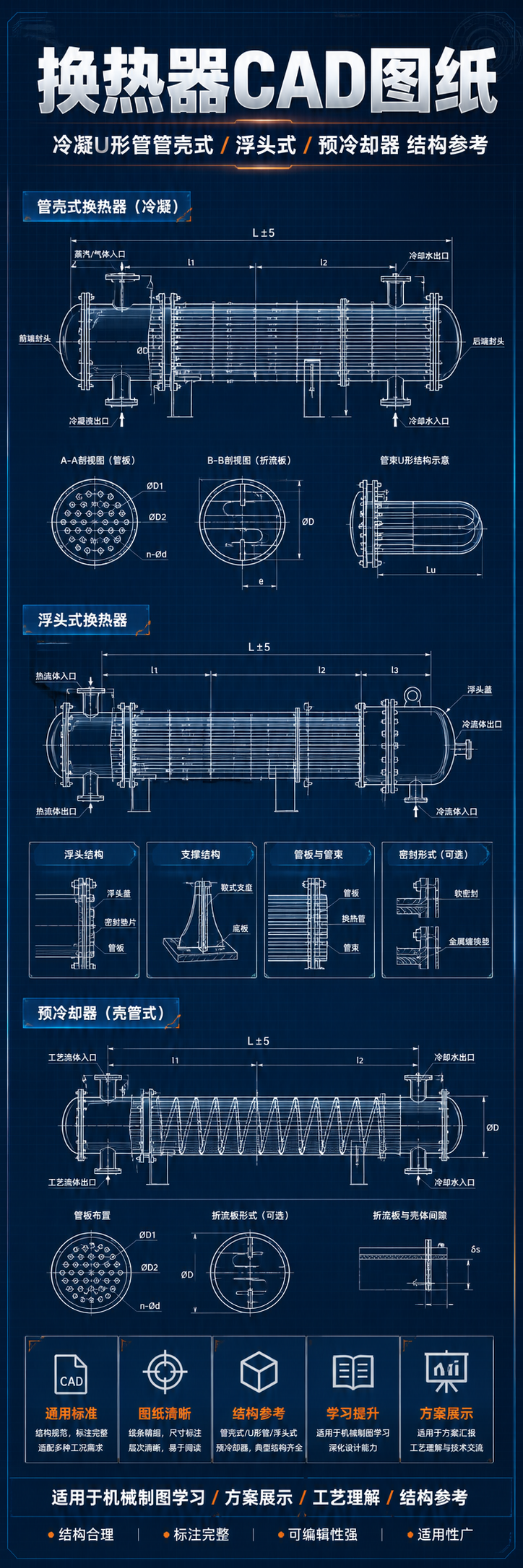 AI 生成详情图