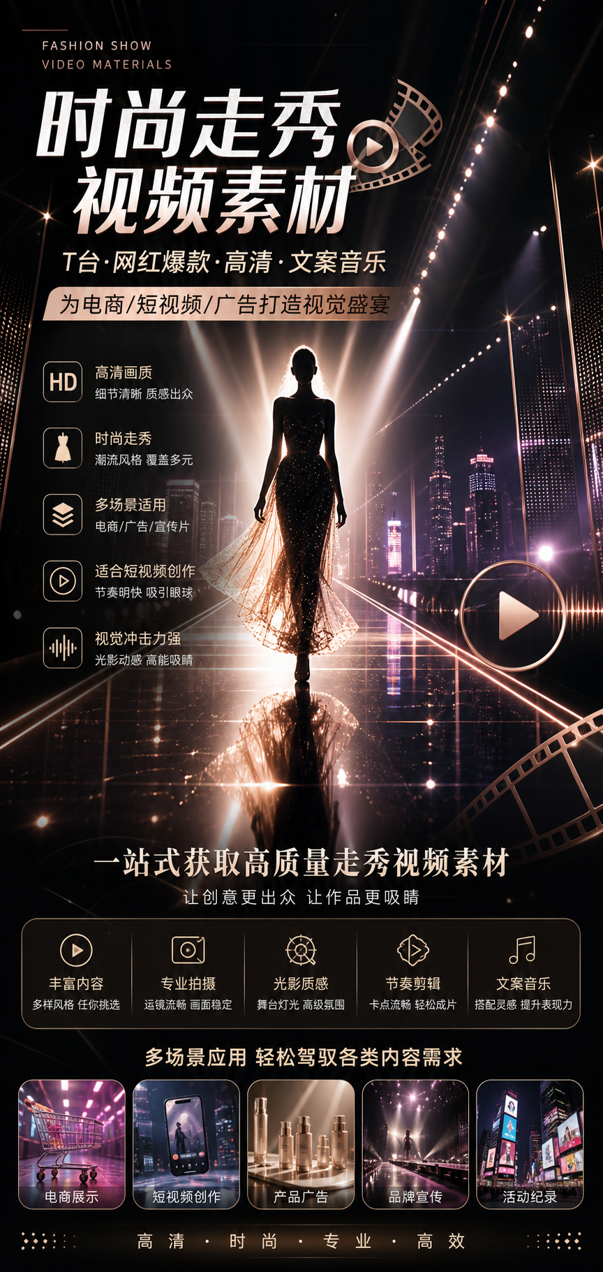 AI 生成详情图