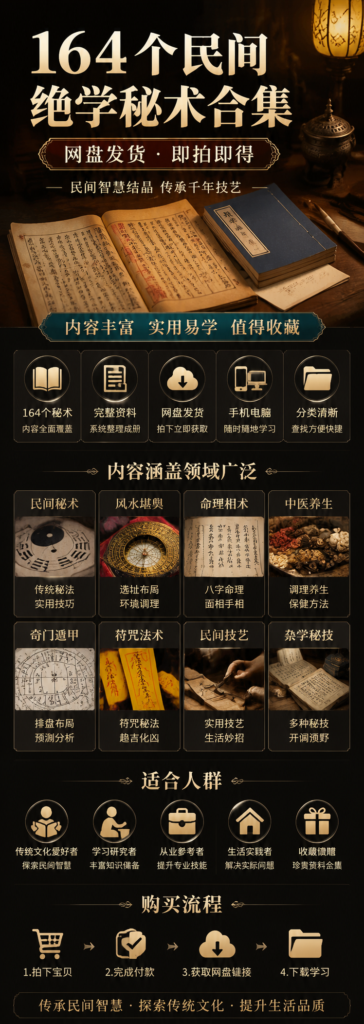 AI 生成详情图