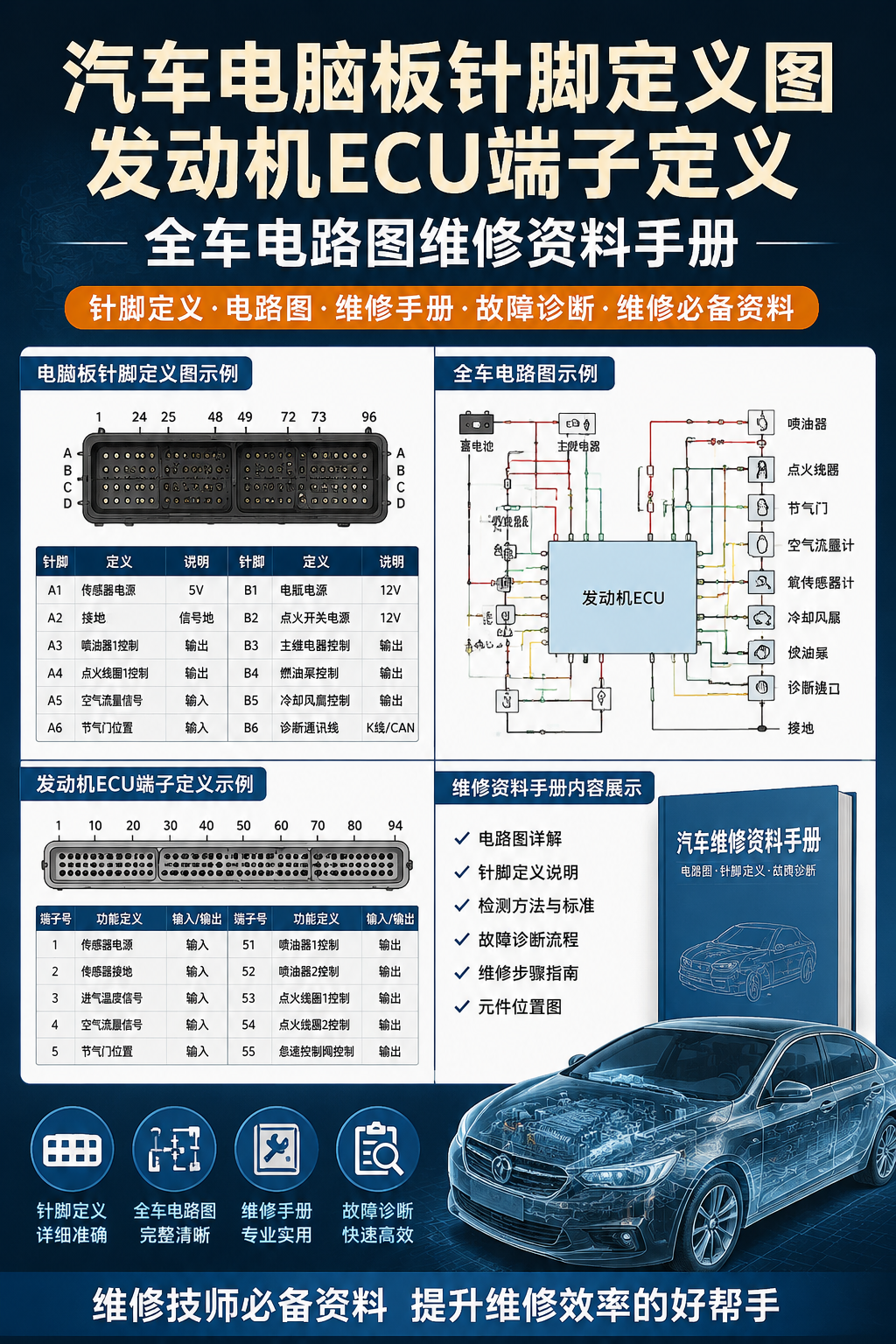 AI 生成详情图