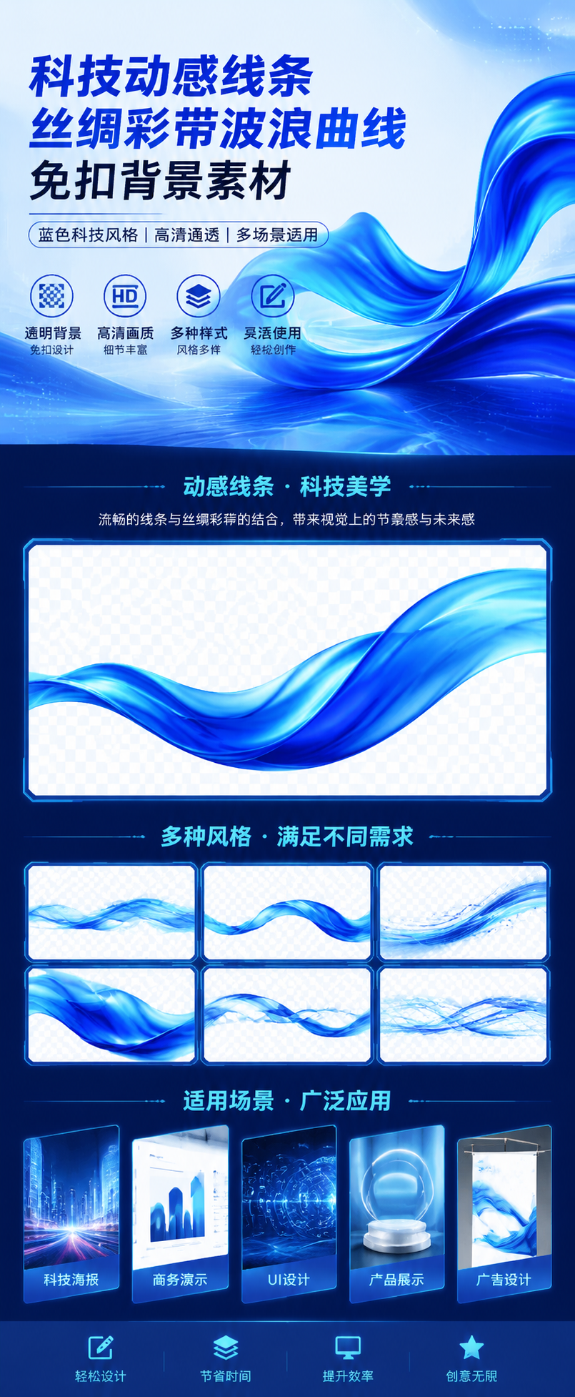 AI 生成详情图