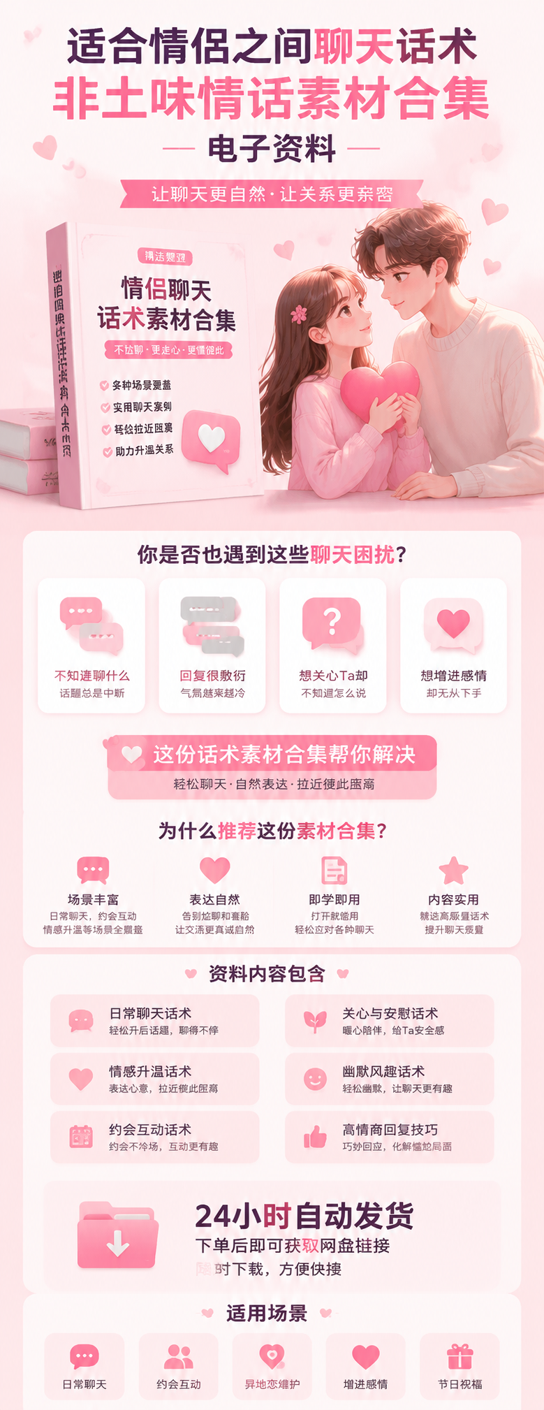 AI 生成详情图